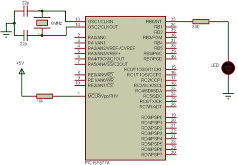 Led Blinking Code For Pic16F877A