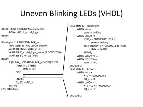 Led Blinking Vhdl