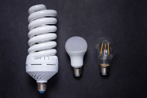 Led Bulbs Dangerous