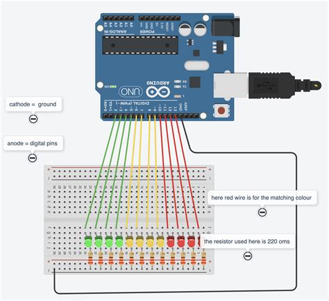 Led Chaser Arduino Code