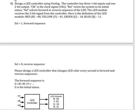 Led Controller Verilog