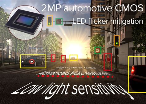 Led Flicker Mitigation Image Sensor