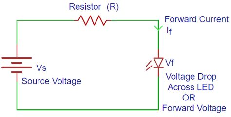 Led Forward Resistor