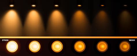 Led Lights Strobe When Dimmed