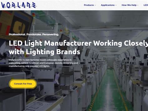 led manufacturers in india