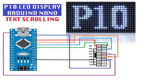 Led P10 Arduino Library