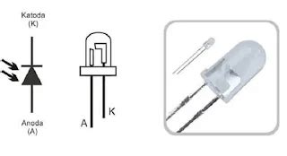 √ Lampu LED Pengertian, Fungsi, Jenis, Membuat Rangkaian