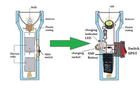 How to make simplest 12v LED flasher light circuit diagram for bike