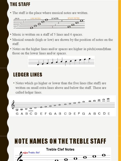 Ledger Lines Pdf