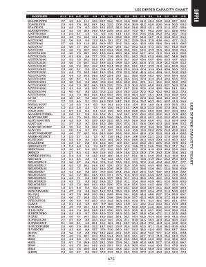 Lee Auto Disc Printable Chart