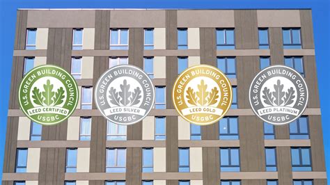 Leed Certification Stands For