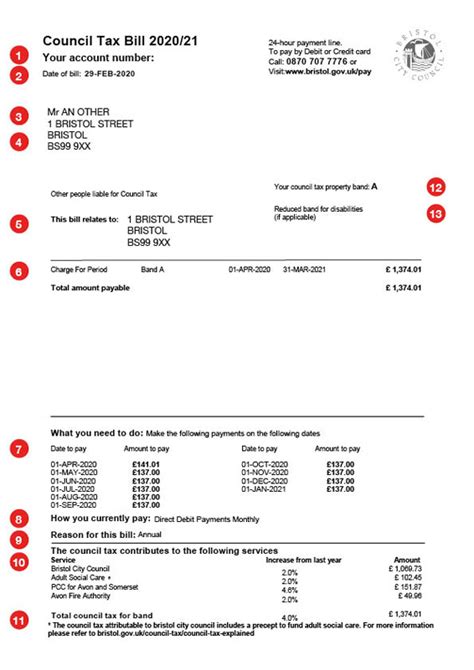 leeds council tax contact number