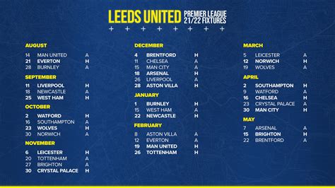 leeds united fixture list 2022