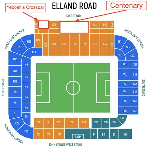 leeds united ticket office address