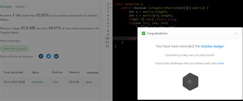 leetcode monthly or yearly reddit