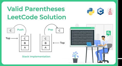 Leetcode Parentheses Combinations