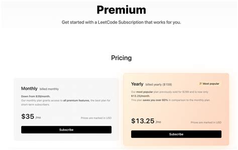 leetcode price in india