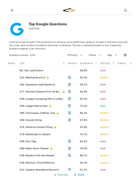 leetcode top google questions