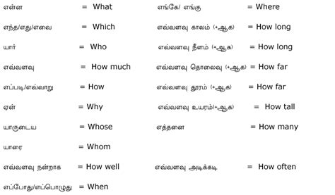 left meaning in tamil with example