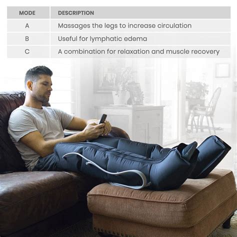 Leg Compression Sleeve Pump