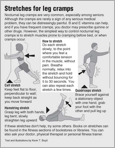 Leg Muscles Cramp When Stretching
