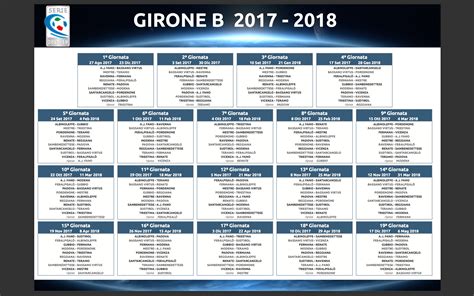 lega serie c girone b risultati