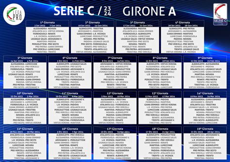 lega serie c orari partite