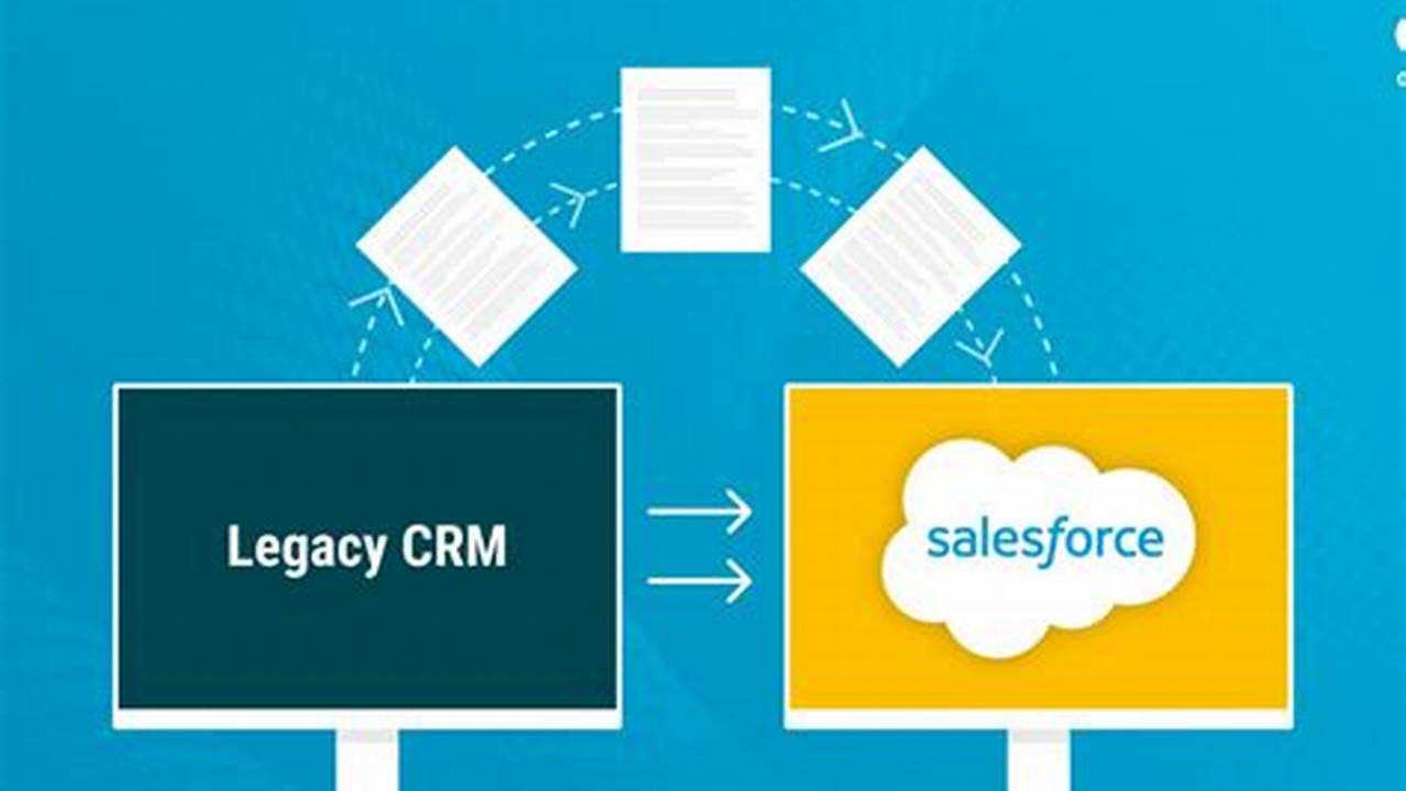 Legacy CRM: Challenges and Solutions for Modern Businesses