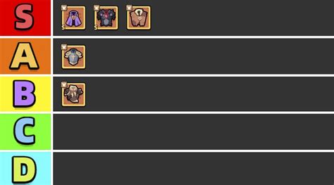 legacy tier list capybara go