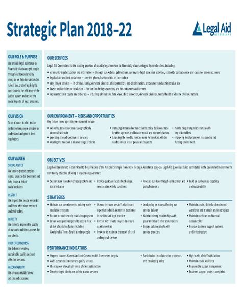 11+ Legal Strategic Plan Templates PDF, Word