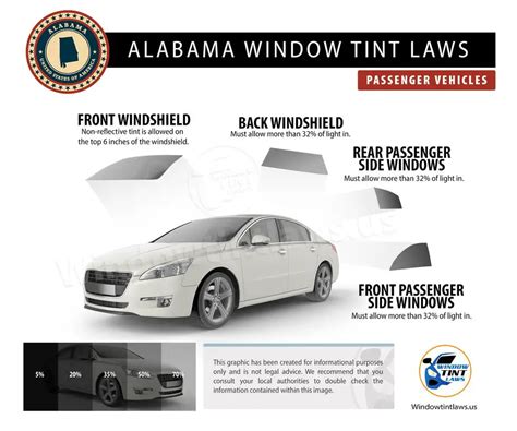 Legal Tint In Alabama: Everything You Need To Know In 2023