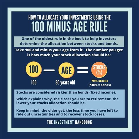 legal age to invest in stocks