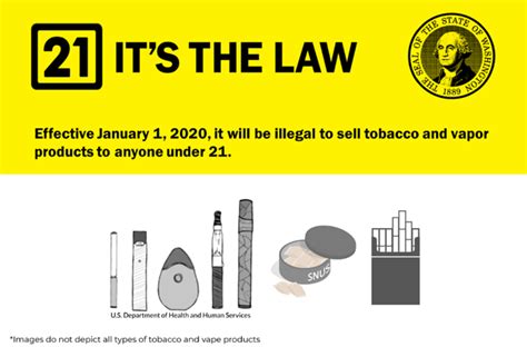 legal age to smoke in ireland