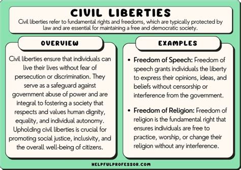 legal definition of civil liberties