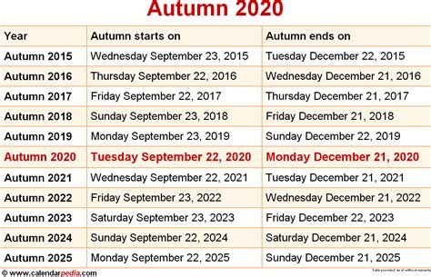 legal rates during autumn 2023 in japan