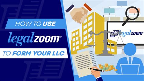 legalzoom llc packages features