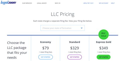 legalzoom llc price comparison