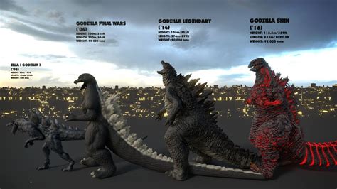 legendary godzilla height weight