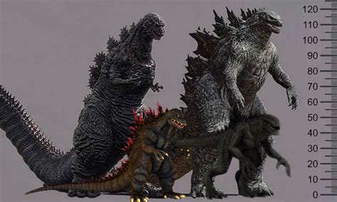 legendary godzilla size