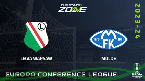 legia warsaw vs molde prediction