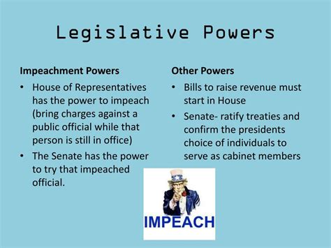 legislative powers examples