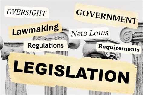 Legislative Reforms and Proposed Changes