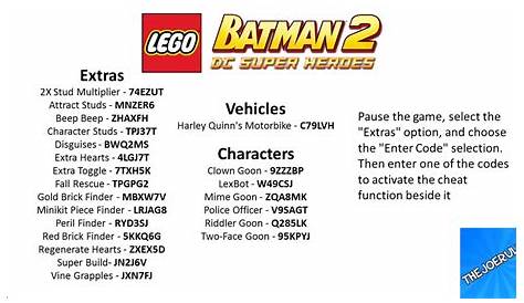 Cheat Code & Unlockable | Lego Batman Indonesia
