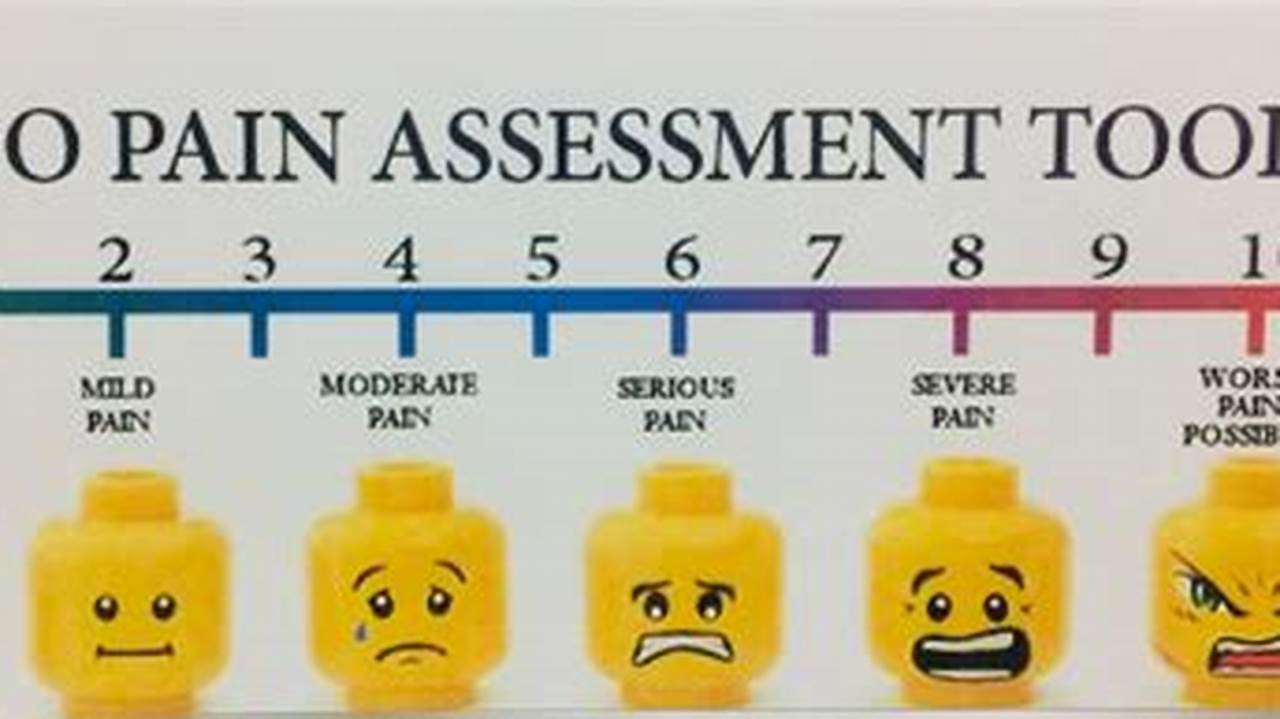 LEGO Pain Chart