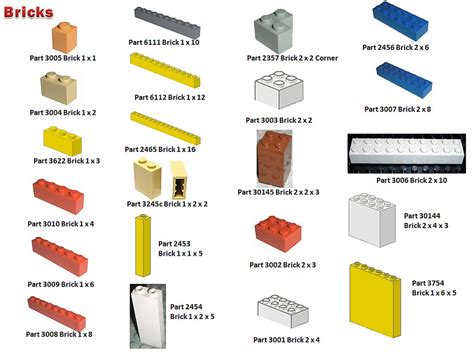 Lego Element Number List