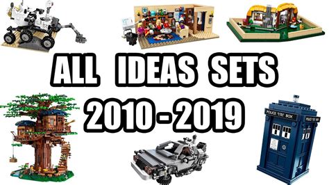 lego ideas that became sets