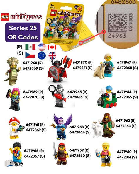 Free Lego Minifigure Codes (Mostly Series 14; 1 Series 12