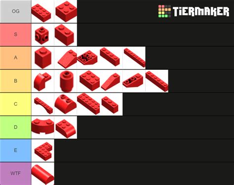 lego tier list maker