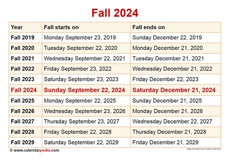 Lehigh University Fall 2024 Calendar