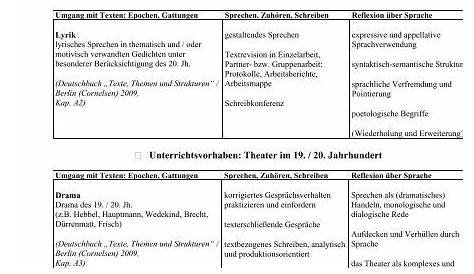 Schulinterner Lehrplan: Franz\u00f6sisch PDF - resume at deutsch